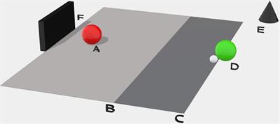 A Descriptive Case Study of Skilled Football Goalkeepers During 1 v 1 Dyads: A Case for Adaptive Variability in the Quiet Eye